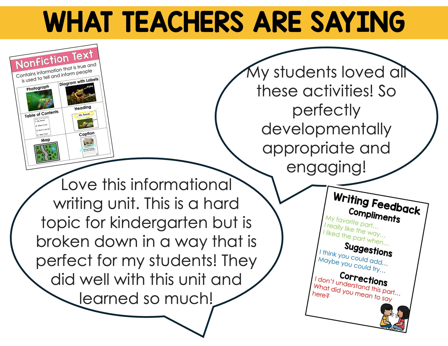 Informational Unit for Kindergarten Writing