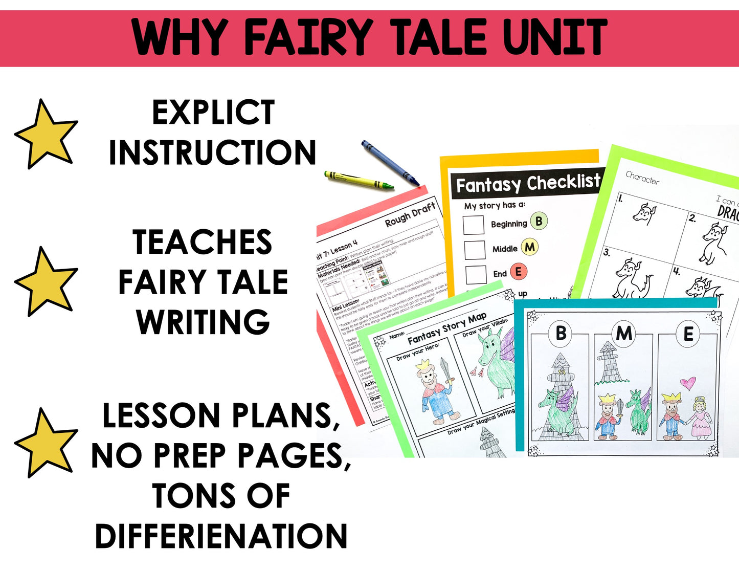 Kindergarten Fairy Tale Writing Unit Fantasy Writing