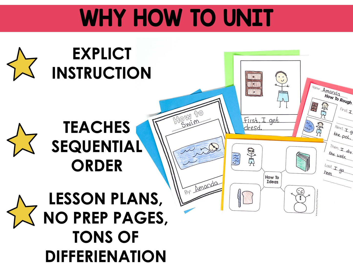How to Unit for Kindergarten Writing
