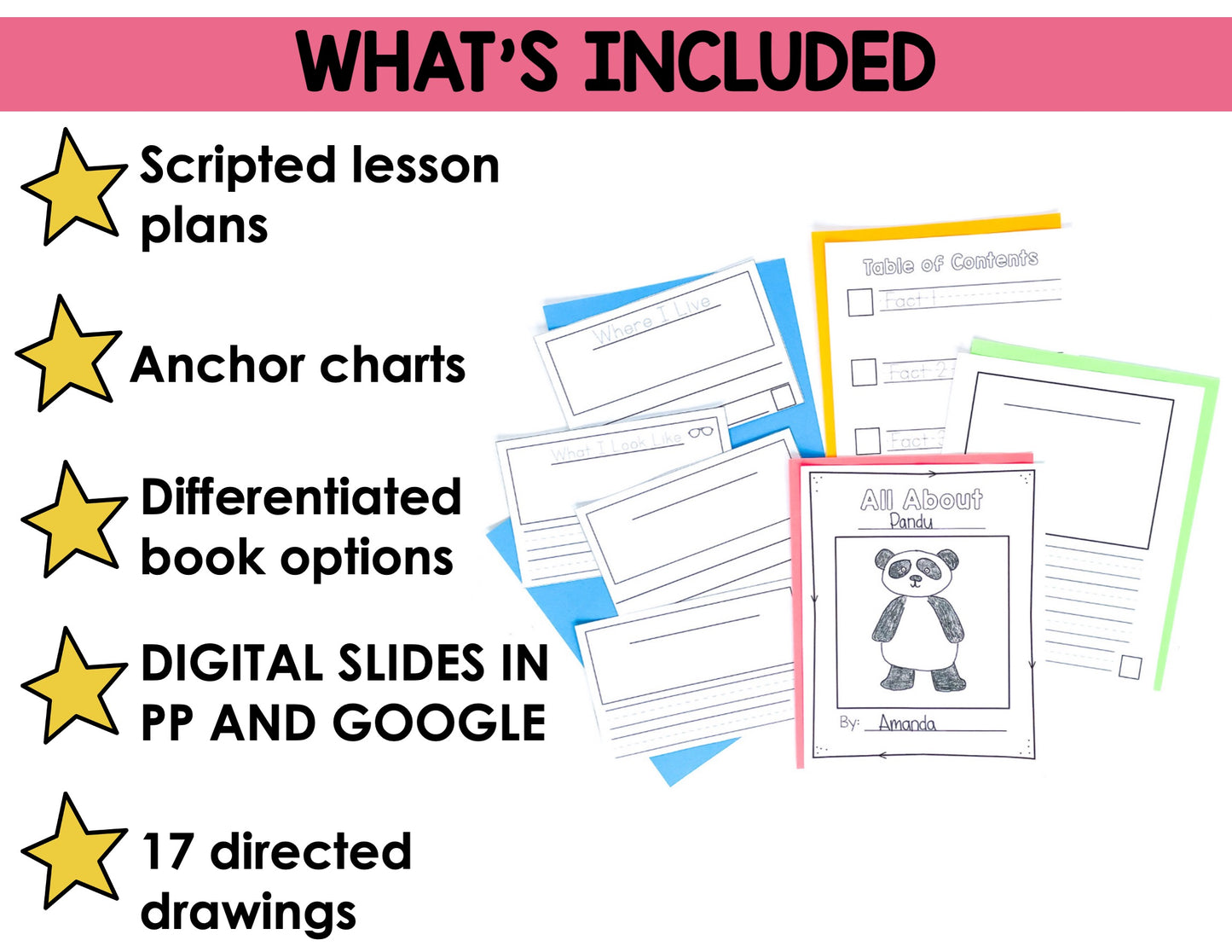 Informational Unit for Kindergarten Writing