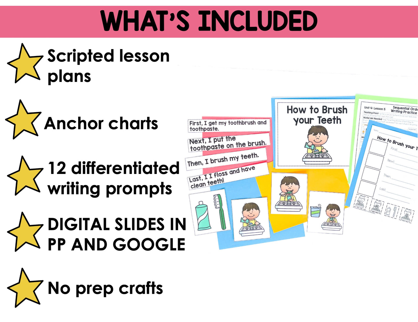 How to Unit for Kindergarten Writing