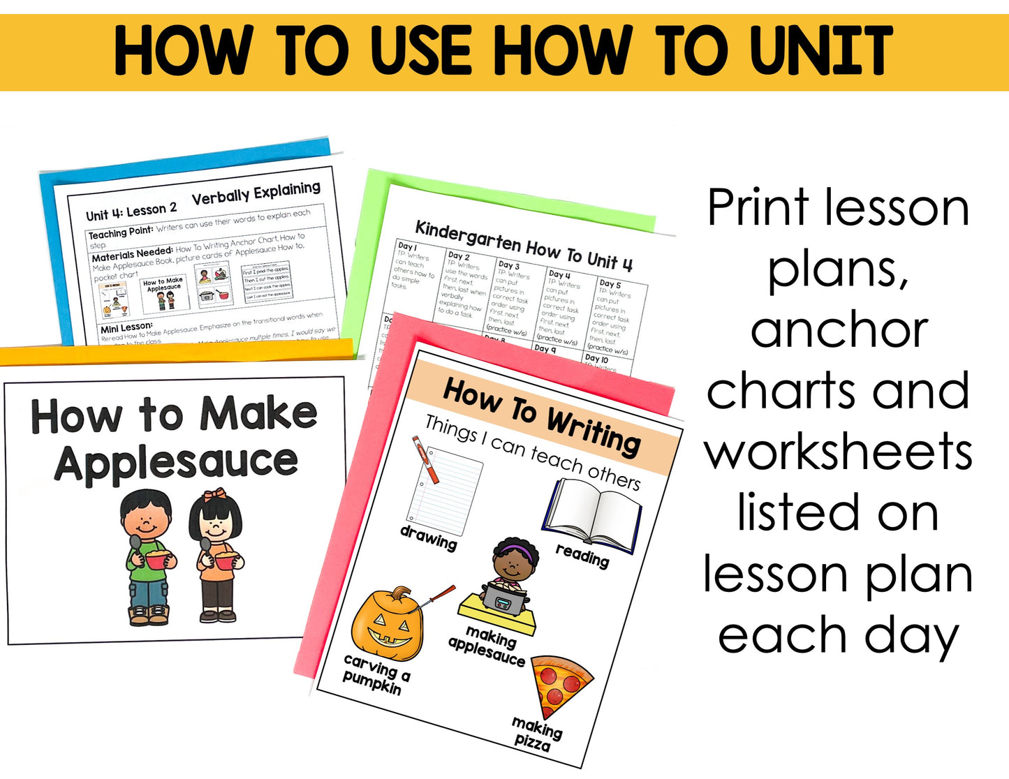 How to Unit for Kindergarten Writing