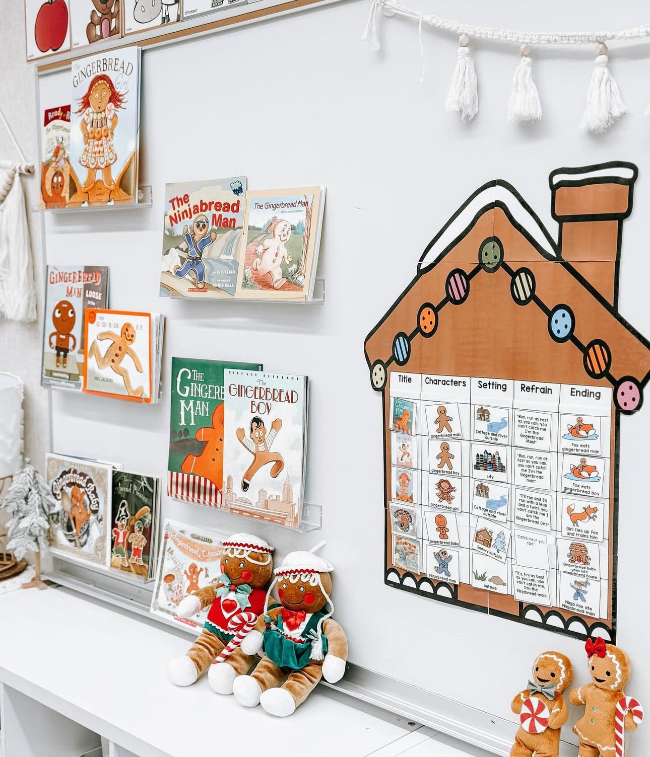 Gingerbread Week Gingerbread Week in Kindergarten – ThatKinderMama